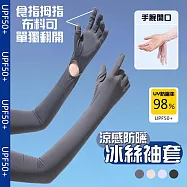 冰絲涼感全覆蓋功能防曬袖套 戶外騎行防曬手套 冰絲涼感袖套 機車袖套 遮陽袖套 黑色