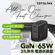 【TOTOLINK】65W GaN氮化鎵 USB-C3孔PD快充充電器-TG65W (支援筆電 / iPhone 安卓適用) 黑色