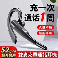 【傳音者】HED雙麥高清通話耳機