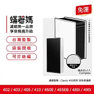 蟎著媽 濾網 適用 Blueair 403 405 450E 480i 490i 樂智 LUX AC7 空氣清淨機