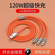 純銅芯超快充三合一充電線