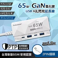 菱格紋 PD65W 氮化鎵GaN 4孔急速超閃充 Type-A/C USB延長線充電器(1.5m)