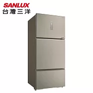 SANLUX台灣三洋580公升變頻三門冰箱SR-V580C