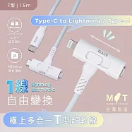 【REAICE】台灣製T型極上多合一超軟充電線 Type-C to Type-C/Lightning 1.5m(Android手機/平板/iPhone適用/MIT台灣製)
