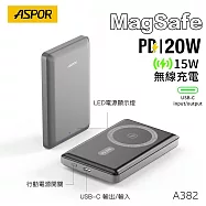 ASPOR 金屬超薄款/10000mAh/PD 20W/15W磁吸式無線閃充行動電源 銀河灰