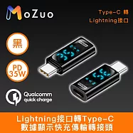 【魔宙】Lightning接口轉Type-C PD35W 數據顯示快充傳輸轉接頭