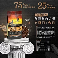 安柏希雅無穀鮮肉糧 100g 成犬- 火雞肉+兔肉