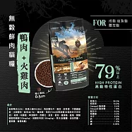 安柏希雅 無穀鮮肉貓糧 1.5Kg 全齡貓 - 鴨肉+火雞肉
