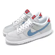 Nike x 銀色衝浪手 Dunk Low QS 男鞋 漫威 Marvel 銀 藍 Silver Surfer HF0391-001 29cm SILVER/BLUE