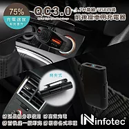 infotec CC103 QC3.0 帶線4埠USB前後座車充(1.7M)