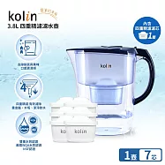 Kolin 歌林 3.8L濾水壺(內含四重濾芯*1)+四重濾芯6入(共1壺7芯/適用Brita) (藍色)