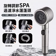 【蓮蓬頭+1.5防爆軟管管】旋轉調節三段增壓SPA過濾淨水蓮蓬頭 【APEX】 (三檔增壓蓮蓬頭#一鍵止水#蓮蓬頭 #三檔 #增壓 #花灑 #浴室用#節水) 星空灰