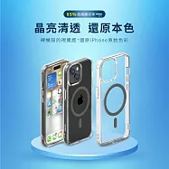 【Philips 飛利浦】Apple iPhone 15 磁吸式透明防摔強化保護殼 (DLK6116TG/96)