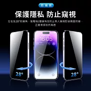 【Philips 飛利浦】Apple iPhone 15 防窺視鋼化玻璃保護貼 (DLK5507/96)