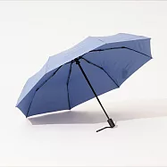 [好評熱銷] MECOVER東麗酒伊面料58*8K自動傘 蒼穹藍