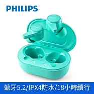 【Philips 飛利浦】真無線入耳式藍芽耳機 快速充電/藍芽5.2/持久續航/4色可選(TAT1207) 藍綠色