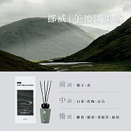 【YMY.VOGUE】FTJ北歐之境系列擴香瓶-挪威。午後淡果茶(100ml/花香調)