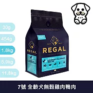芮格爾|RD7 全齡犬 無榖雞肉&鴨肉 低GI配方 1.8kg| REGAL 天然犬糧 狗飼料