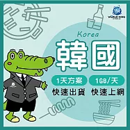 【WorldKing】韓國網卡1天高速流量(每天1GB，超過降速不斷網)