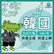 【WorldKing】韓國網卡30天高速流量(每天1GB，超過降速不斷網)