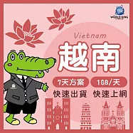 【WorldKing】越南網卡7天高速流量(每天1GB，超過降速不斷網)
