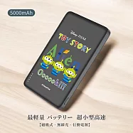 【正版授權】Disney迪士尼 5000mAh 20W PD超薄磁吸無線快充行動電源 (A)三隻三眼怪