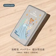 【正版授權】Disney迪士尼 5000mAh 20W PD超薄磁吸無線快充行動電源 (E)灰姑娘