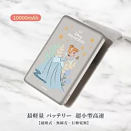 【正版授權】Disney迪士尼 10000mAh 20W PD超薄磁吸無線快充行動電源 (E)灰姑娘