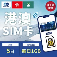 【World eSIM】港澳上網SIM卡 5日方案 每日1GB降速吃到飽 港澳網卡 4G高速上網SIM卡