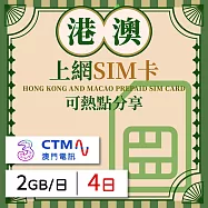 【無限全球通GLOBAL WiFi】港澳上網SIM卡 4日方案 每日2GB降速吃到飽 港澳網卡 4G高速上網SIM卡