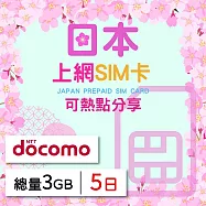 【無限全球通GLOBAL WiFi】日本上網SIM卡 5日方案 總量3GB降速吃到飽 日本網卡 4G高速上網SIM卡
