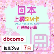 【無限全球通GLOBAL WiFi】日本上網SIM卡 7日方案 總量3GB降速吃到飽 日本網卡 4G高速上網SIM卡