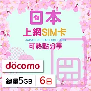 【無限全球通GLOBAL WiFi】日本上網SIM卡 6日方案 總量5GB降速吃到飽 日本網卡 4G高速上網SIM卡