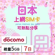 【無限全球通GLOBAL WiFi】日本上網SIM卡 7日方案 總量5GB降速吃到飽 日本網卡 4G高速上網SIM卡