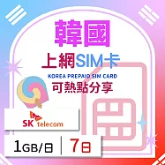 【無限全球通GLOBAL WiFi】韓國上網SIM卡 7日方案 每日1GB降速吃到飽 韓國網卡 4G高速上網SIM卡