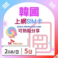【無限全球通GLOBAL WiFi】韓國上網SIM卡 5日方案 每日2GB降速吃到飽 韓國網卡 4G高速上網SIM卡