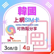 【無限全球通GLOBAL WiFi】韓國上網SIM卡 4日方案 每日3GB降速吃到飽 韓國網卡 4G高速上網SIM卡