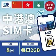 【World eSIM】中港澳上網SIM卡 8日方案 每日2GB降速吃到飽 中港澳網卡 4G高速上網SIM卡