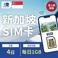 【World eSIM】新加坡上網SIM卡 4日方案 每日1GB降速吃到飽 新加坡網卡 4G高速上網SIM卡