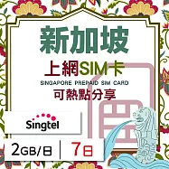 【無限全球通GLOBAL WiFi】新加坡上網SIM卡 7日方案 每日2GB降速吃到飽 新加坡網卡 4G高速上網SIM卡