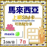 【無限全球通GLOBAL WiFi】馬來西亞上網SIM卡 7日方案 每日1GB降速吃到飽 馬來西亞網卡 4G高速上網SIM卡