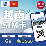 【World eSIM】越南上網SIM卡 6日方案 每日5GB降速吃到飽 越南網卡 4G高速上網SIM卡
