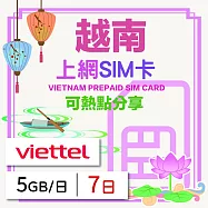 【無限全球通GLOBAL WiFi】越南上網SIM卡 7日方案 每日5GB降速吃到飽 越南網卡 4G高速上網SIM卡