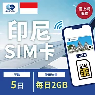 【World eSIM】印尼上網SIM卡 5日方案 每日2GB降速吃到飽 印尼網卡 4G高速上網SIM卡