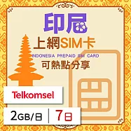 【無限全球通GLOBAL WiFi】印尼上網SIM卡 7日方案 每日2GB降速吃到飽 印尼網卡 4G高速上網SIM卡