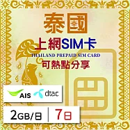 【無限全球通GLOBAL WiFi】泰國上網SIM卡 7日方案 每日2GB降速吃到飽 泰國網卡 4G高速上網SIM卡