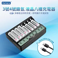 Kamera Kando 液晶充電顯示 八槽充電器C8 Type-C供電 適用3號AA 4號AAA鎳氫 車充行動電源供電