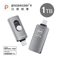 Maktar 口袋相簿4代 Piconizer4 1TB 太空灰