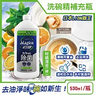 日本LION獅王-CHARMY Magica速乾+去油淨味濃縮洗碗精補充瓶530ml/瓶(碗盤洗滌,廚房塑膠砧板海綿清潔,不鏽鋼陶瓷玻璃容器防水垢,防漏拉拔蓋) 柑橘薄荷(綠)