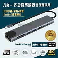 Songwin 8合1多功能HUB集線器 HDMI+Type-C+SD+TF+RJ45 Mac筆電擴充轉接器